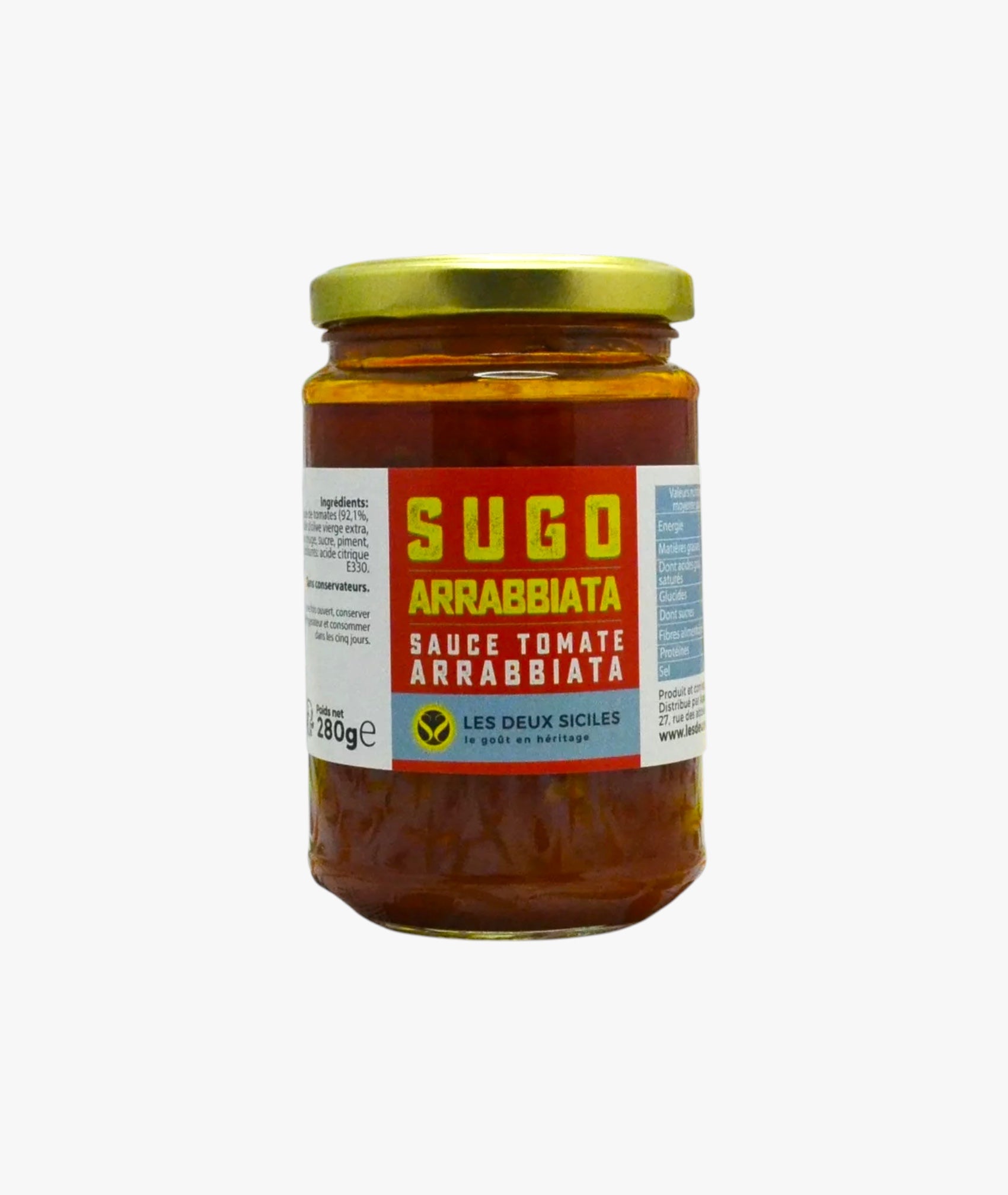 Sauce arrabbiata