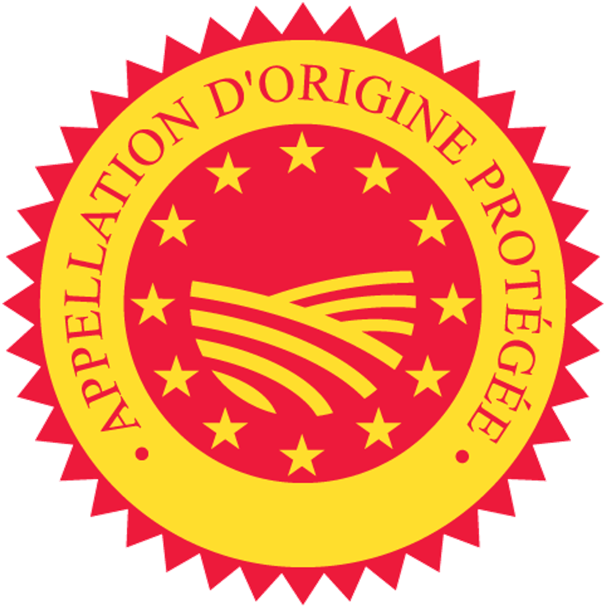 AOP